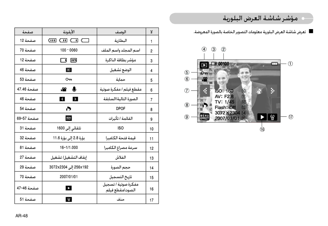 Samsung EC-L74WZBBA/TH, EC-L74WZSBA/FR, EC-L74WZSBA/DE manual ﺔﺤﻔﺻ ﺔﻧﻮﻘﻳﻷا ﻒﺻﻮﻟا, ﻒﻠﻤﻟا ﻢﺳاو ﺪﻠﺠﻤﻟا ﻢﺳا, اﺮﻴﻣﺎﻜﻟا ﺔﺤﺘﻓ ﺔﻤﻴﻗ 