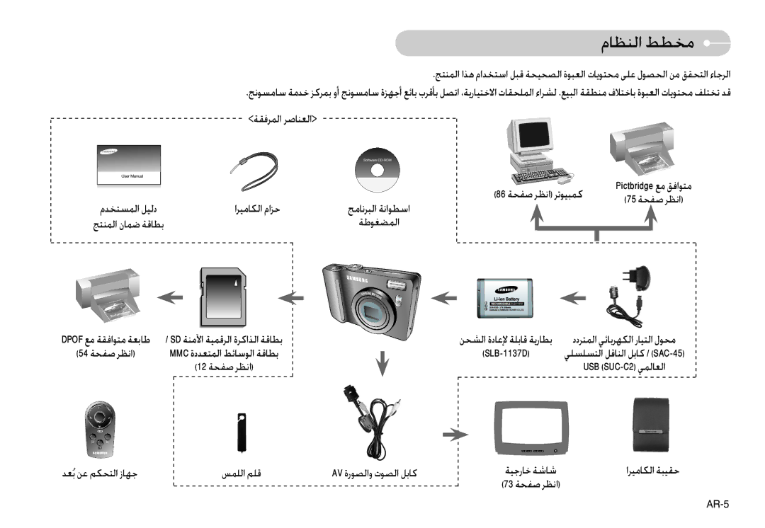 Samsung EC-L74WZBBA/E3 manual مﺎﻈﻨﻟا ﻂﻄﺨﻣ, مﺪﺨﺘﺴﻤﻟا ﻞﻴﻟد اﺮﻴﻣﺎﻜﻟا ماﺰﺣ, ﺪﻌﺑ ﻦﻋ ﻢﻜﺤﺘﻟا زﺎﻬﺟ ﺲﻤﻠﻟا ﻢﻠﻗ Av ةرﻮﺼﻟاو تﻮﺼﻟا ﻞﺑﺎﻛ 