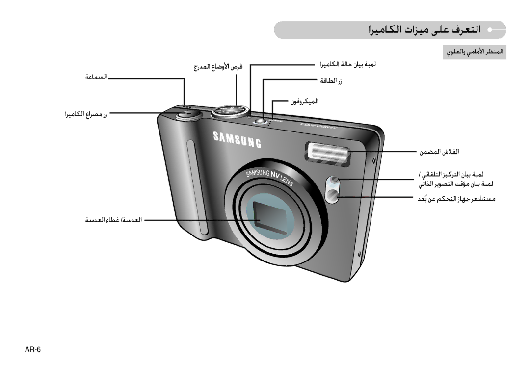 Samsung EC-L74WZBBA/FR, EC-L74WZSBA/FR manual اﺮﻴﻣﺎﻜﻟا تاﺰﻴﻣ ﻰﻠﻋ فﺮﻌﺘﻟا, ﺔﻋﺎﻤﺴﻟا اﺮﻴﻣﺎﻜﻟا عاﺮﺼﻣ رز ﺔﺳﺪﻌﻟا ءﺎﻄﻏ /ﺔﺳﺪﻌﻟا 