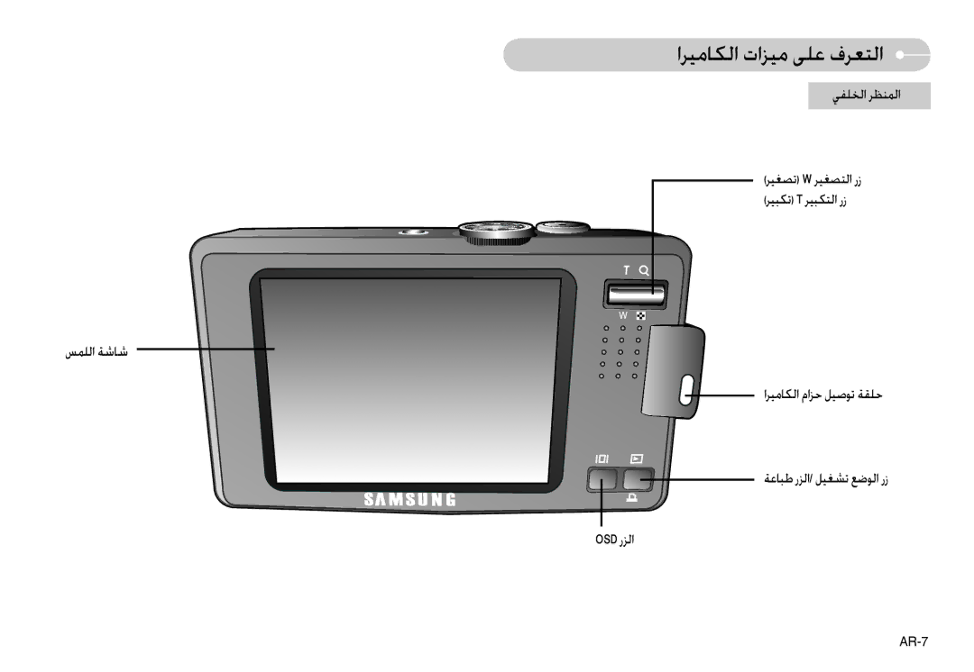 Samsung EC-L74WZBBB/FR, EC-L74WZSBA/FR, EC-L74WZSBA/DE, EC-L74WZSBA/E3, EC-L74WZSBA/E1, EC-L74WZBBA/DE manual ﻲﻔﻠﺨﻟا ﺮﻈﻨﻤﻟا 