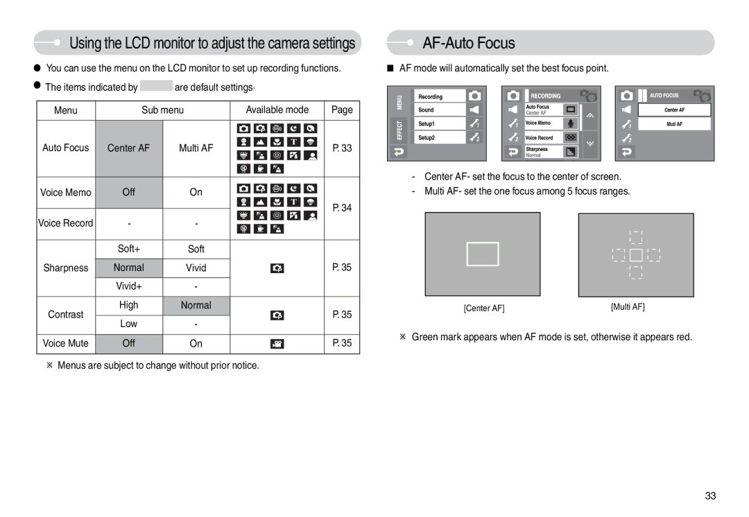 Samsung EC-L74WZBBB/E2, EC-L74WZSBA/FR, EC-L74WZSBA/DE manual AF-Auto Focus, Menus are subject to change without prior notice 