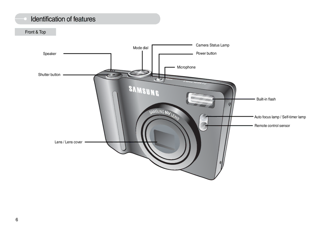 Samsung EC-L74WZBBA/FR, EC-L74WZSBA/FR, EC-L74WZSBA/DE, EC-L74WZSBA/E3, STC-L74WB Identification of features, Front & Top 