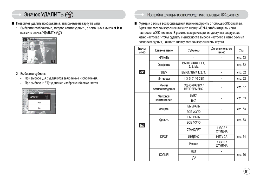 Samsung EC-L74WZSBA/GB, EC-L74WZSBA/FR, EC-L74WZSBA/DE, EC-L74WZSBA/E3 manual Значок Удалить, Mix, Звук, Комментарий, Dpof 