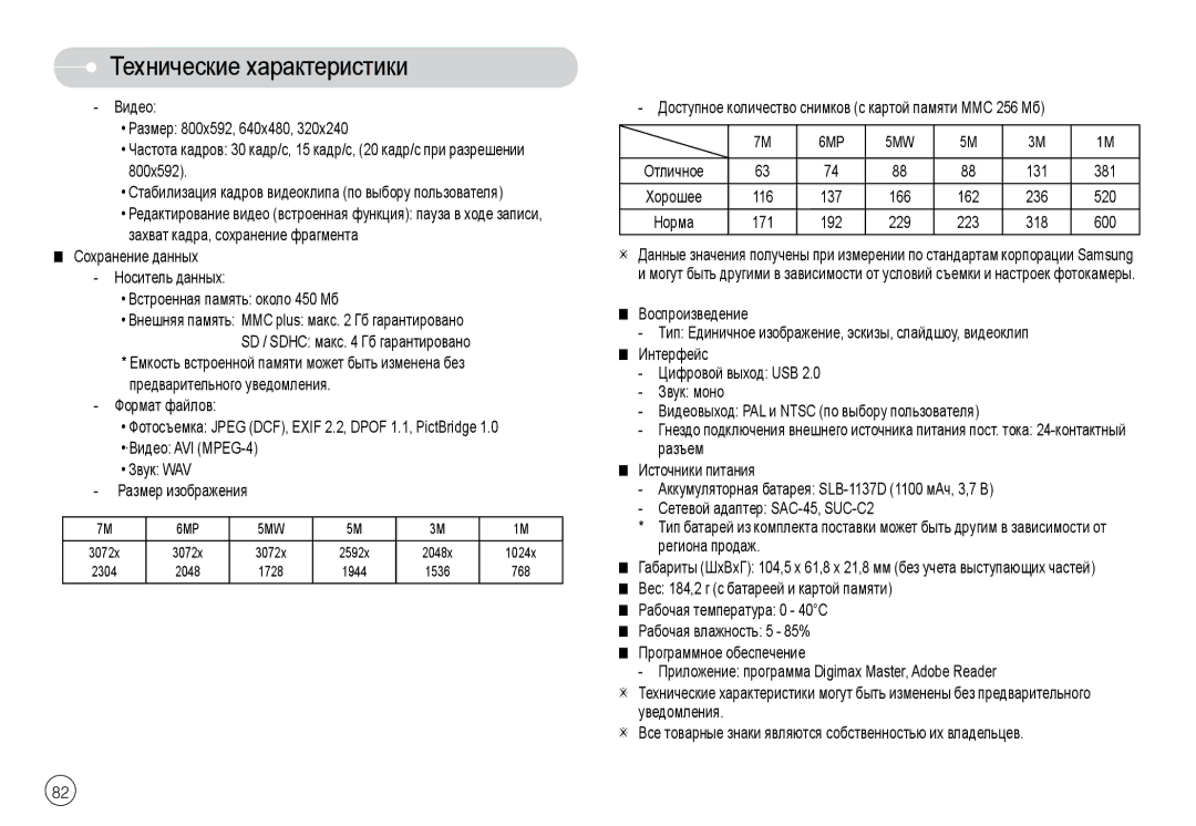 Samsung EC-L74WZBBA/AU, EC-L74WZSBA/FR Доступное количество снимков с картой памяти MMC 256 Мб, 171 192 229 223 318 600 