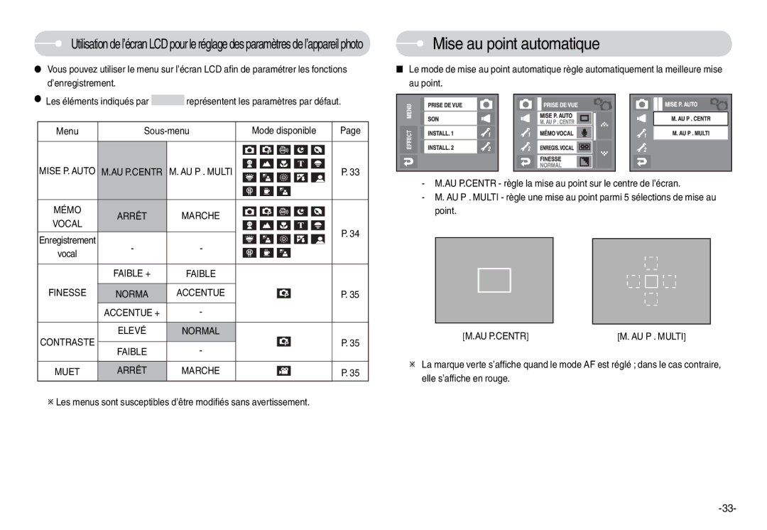 Samsung EC-L74WZBBA/DE, EC-L74WZSBA/FR manual Mise au point automatique, Menu Sous-menu Mode disponible, Au P.Centr 