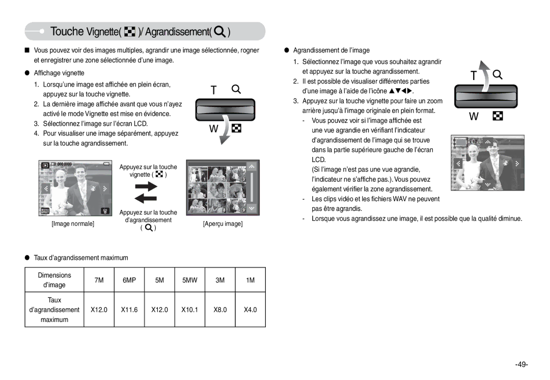 Samsung EC-L74WZSBA/FR, EC-L74WZSBA/DE manual Affichage vignette, Taux d’agrandissement maximum Dimensions, 6MP 5MW 