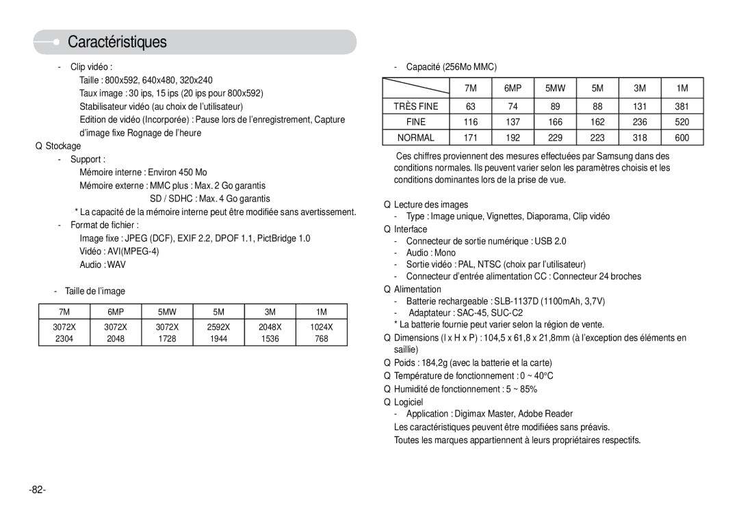 Samsung EC-L74WZSBA/E1, EC-L74WZSBA/FR, EC-L74WZSBA/DE, EC-L74WZSBA/E3, EC-L74WZBBA/DE manual Capacité 256Mo MMC, 6MP 5MW 