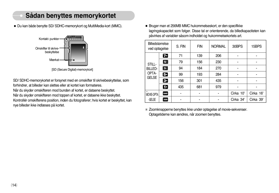 Samsung EC-L77ZZBBA/DE, EC-L77ZZBBA/E1 manual FIN Normal 30BPS 15BPS 