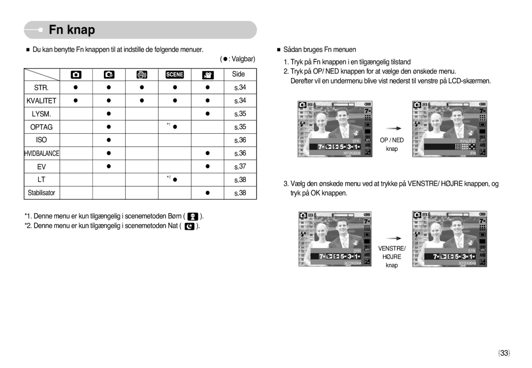 Samsung EC-L77ZZBBA/E1, EC-L77ZZBBA/DE manual Fn knap, STR Kvalitet Lysm Optag ISO 