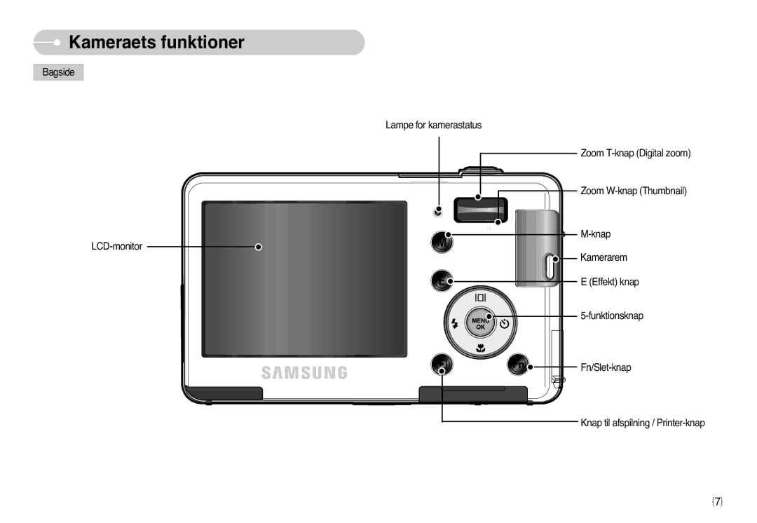 Samsung EC-L77ZZBBA/E1, EC-L77ZZBBA/DE manual Kameraets funktioner 