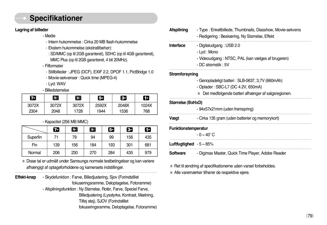 Samsung EC-L77ZZBBA/E1, EC-L77ZZBBA/DE manual Størrelse BxHxD 