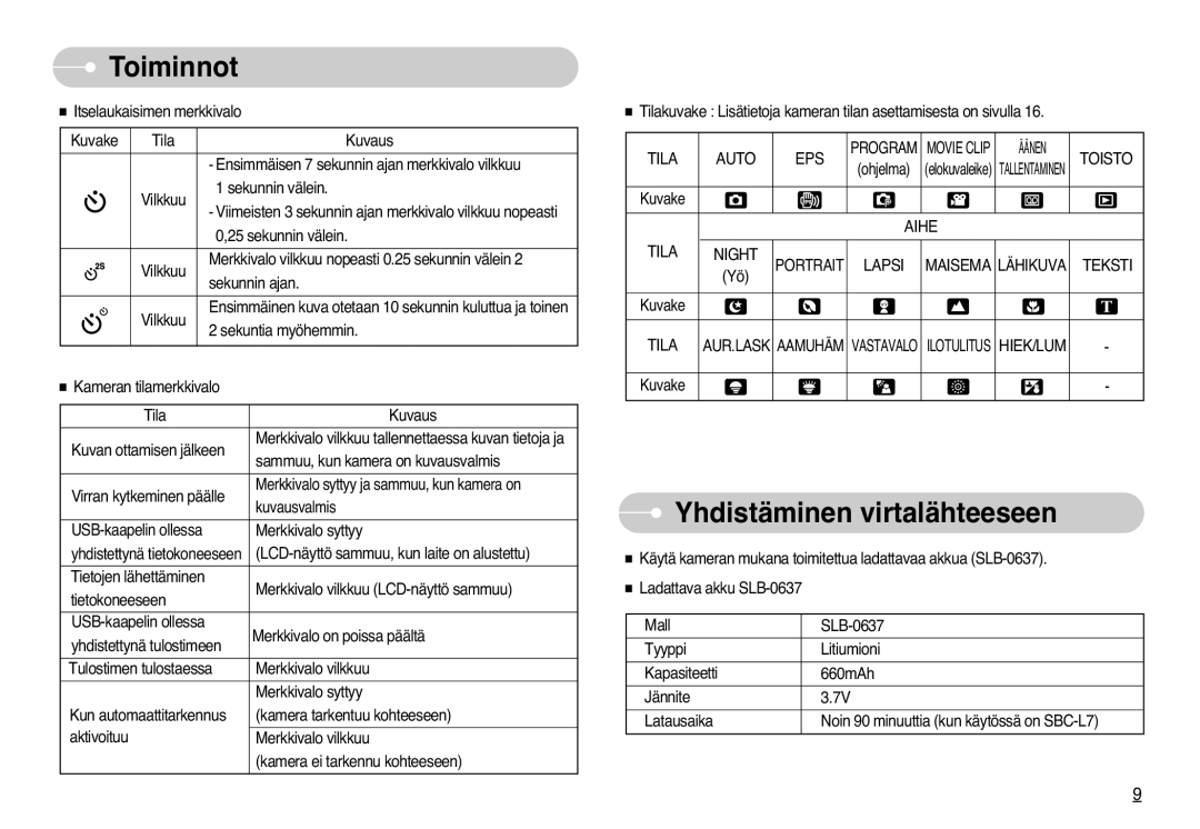 Samsung EC-L77ZZBBA/E1, EC-L77ZZBBA/DE manual Yhdistäminen virtalähteeseen 