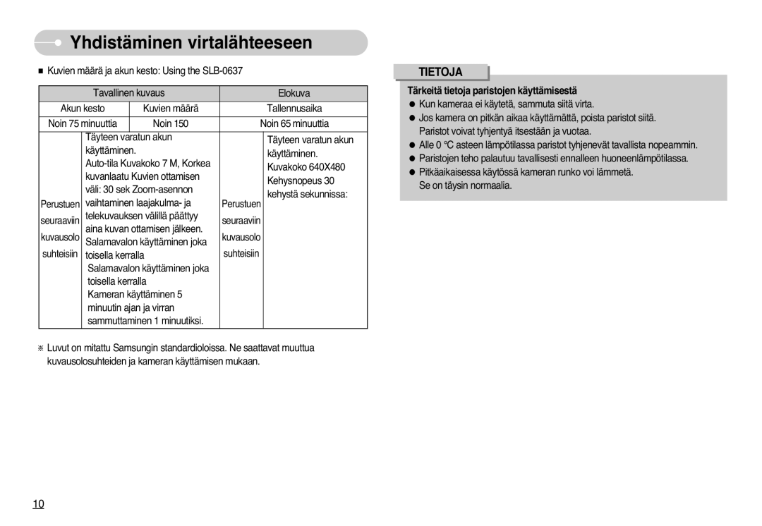 Samsung EC-L77ZZBBA/DE, EC-L77ZZBBA/E1 manual Tietoja 