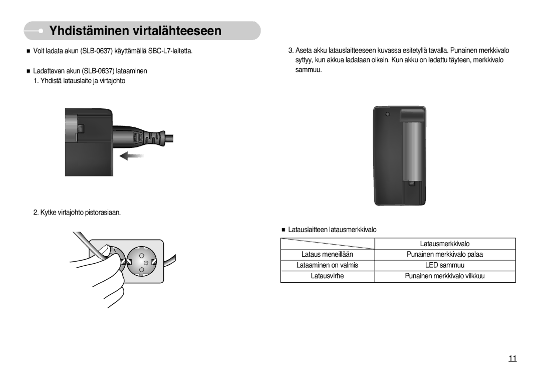 Samsung EC-L77ZZBBA/E1, EC-L77ZZBBA/DE manual Yhdistäminen virtalähteeseen 