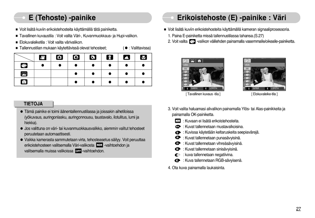 Samsung EC-L77ZZBBA/E1, EC-L77ZZBBA/DE manual Tehoste -painike, Erikoistehoste E -painike Väri 