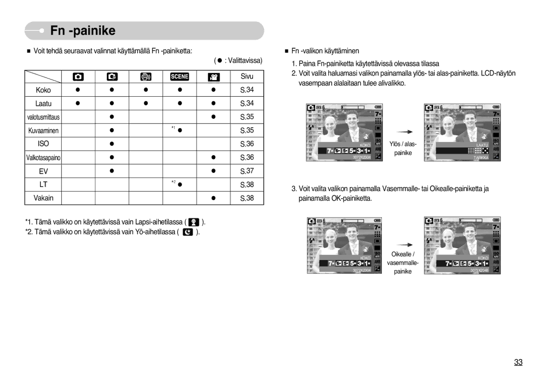 Samsung EC-L77ZZBBA/E1, EC-L77ZZBBA/DE manual Fn -painike, Iso 