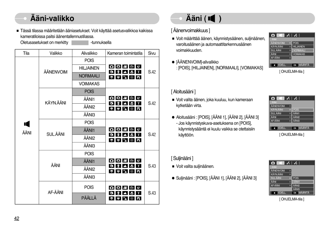 Samsung EC-L77ZZBBA/DE, EC-L77ZZBBA/E1 manual Ääni-valikko 