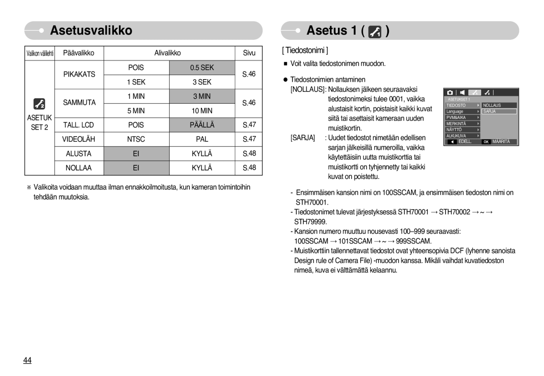 Samsung EC-L77ZZBBA/DE, EC-L77ZZBBA/E1 manual Asetus, Pikakats Pois, SEK Sammuta MIN 