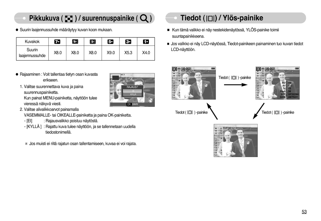 Samsung EC-L77ZZBBA/E1, EC-L77ZZBBA/DE manual Tiedot / Ylös-painike 