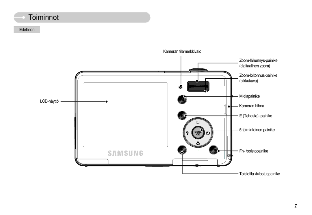 Samsung EC-L77ZZBBA/E1, EC-L77ZZBBA/DE manual Toiminnot 