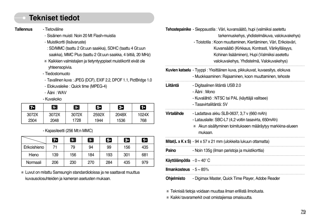 Samsung EC-L77ZZBBA/E1, EC-L77ZZBBA/DE manual Paino Noin 135g ilman paristoja ja muistikorttia 