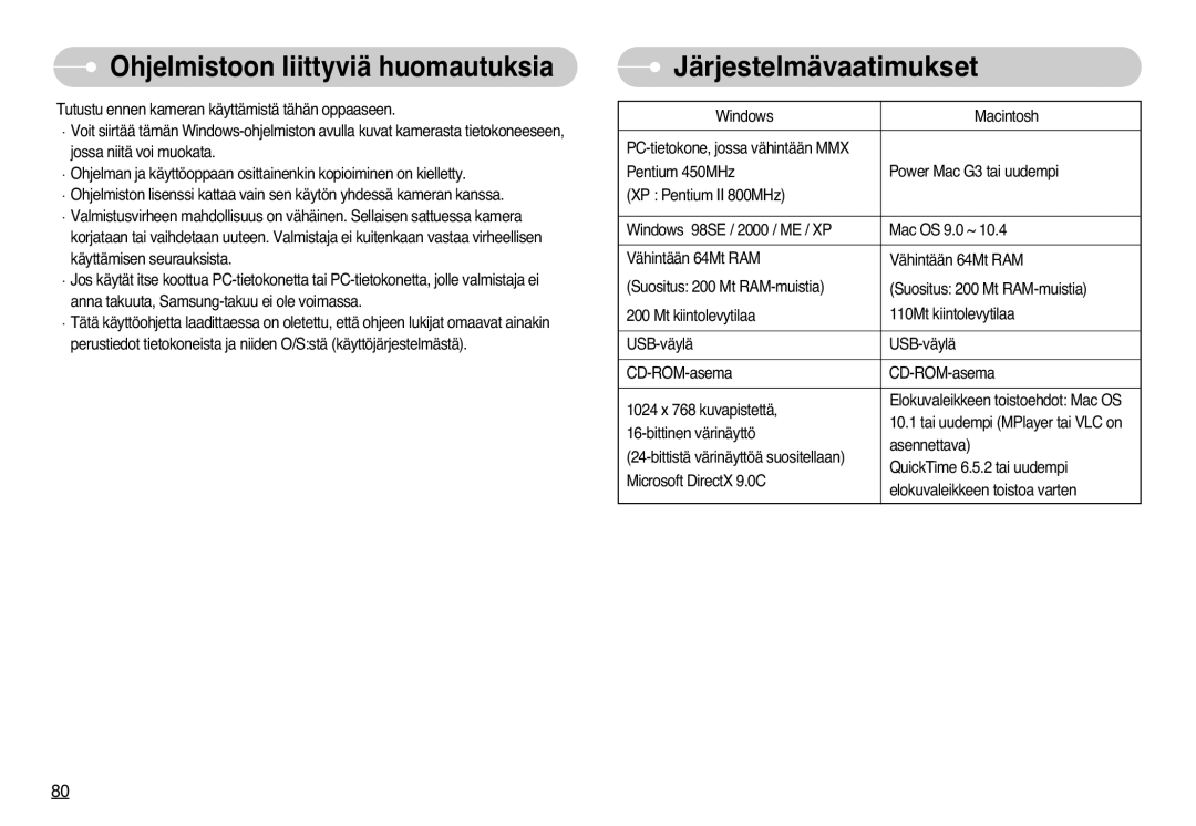 Samsung EC-L77ZZBBA/DE, EC-L77ZZBBA/E1 manual Ohjelmistoon liittyviä huomautuksia, Järjestelmävaatimukset 