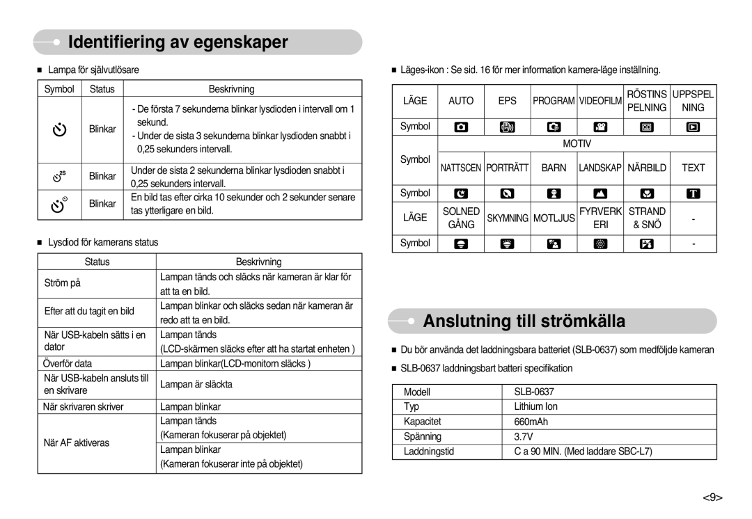 Samsung EC-L77ZZBBA/E1, EC-L77ZZBBA/DE manual Anslutning till strömkälla 