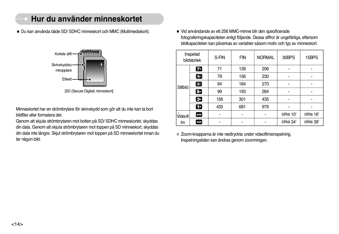 Samsung EC-L77ZZBBA/DE, EC-L77ZZBBA/E1 manual FIN Normal 30BPS 15BPS 