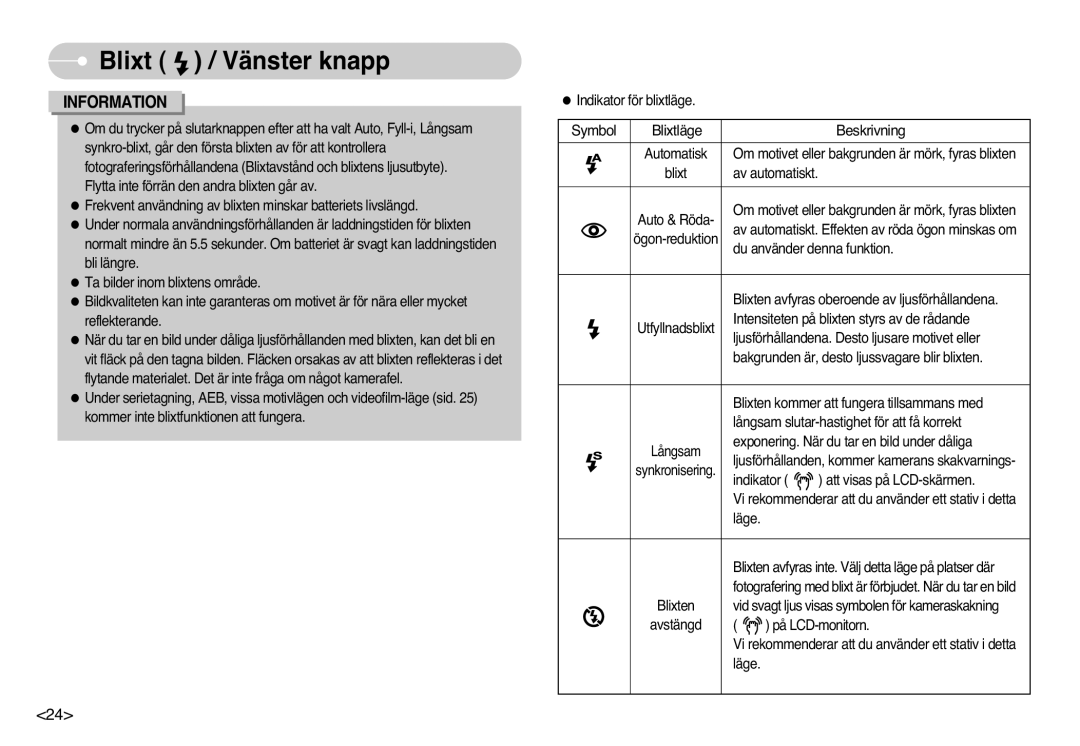 Samsung EC-L77ZZBBA/DE, EC-L77ZZBBA/E1 manual Symbol Blixtläge Beskrivning 