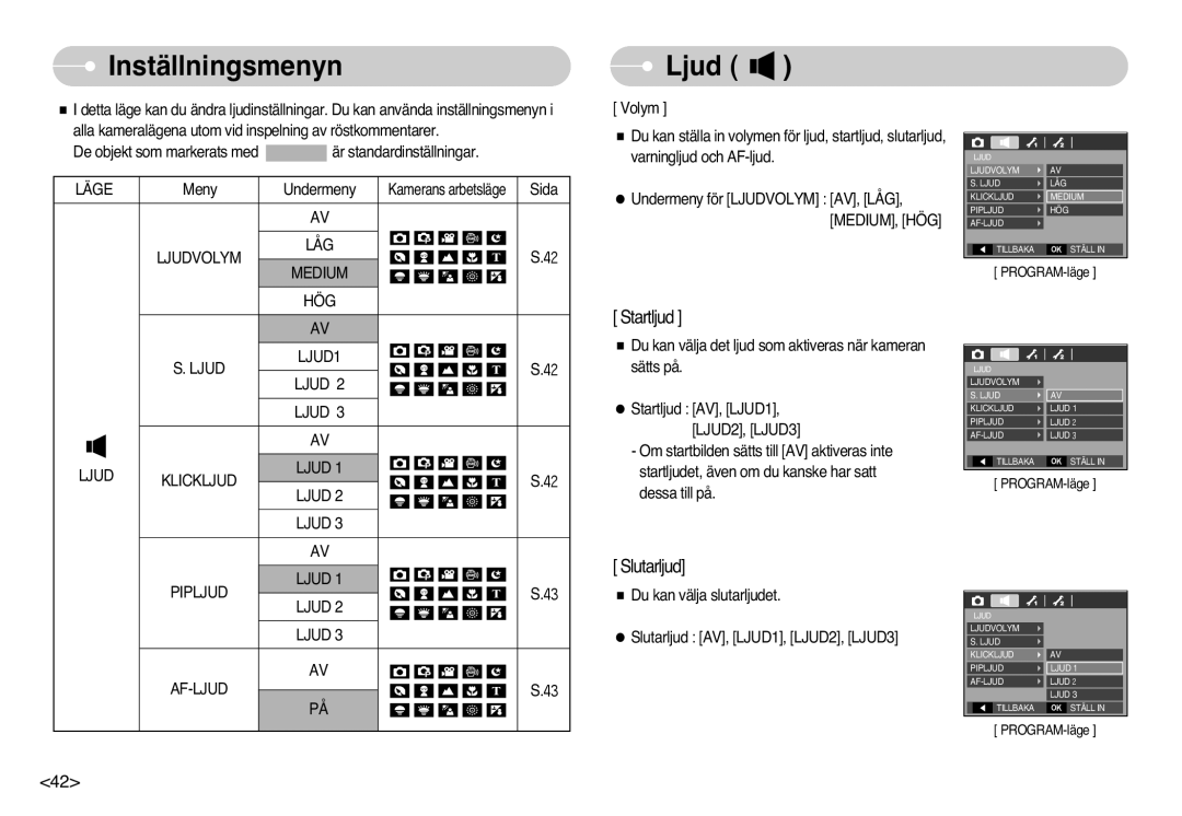 Samsung EC-L77ZZBBA/DE, EC-L77ZZBBA/E1 manual Inställningsmenyn, Ljud 