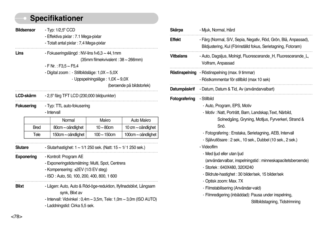 Samsung EC-L77ZZBBA/DE, EC-L77ZZBBA/E1 manual Specifikationer, Effekt 