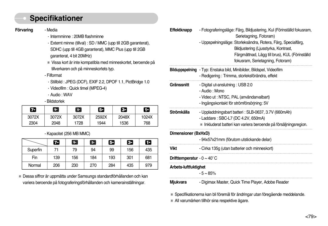 Samsung EC-L77ZZBBA/E1, EC-L77ZZBBA/DE manual Dimensioner BxHxD 