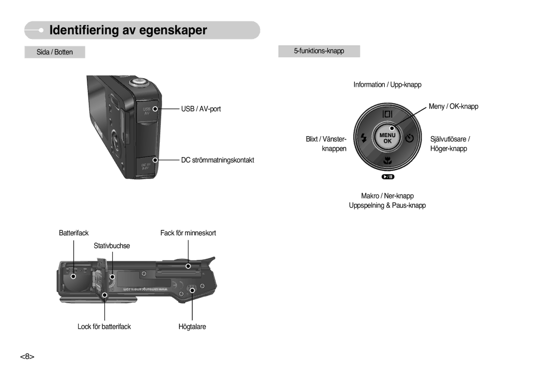 Samsung EC-L77ZZBBA/DE, EC-L77ZZBBA/E1 manual Identifiering av egenskaper 