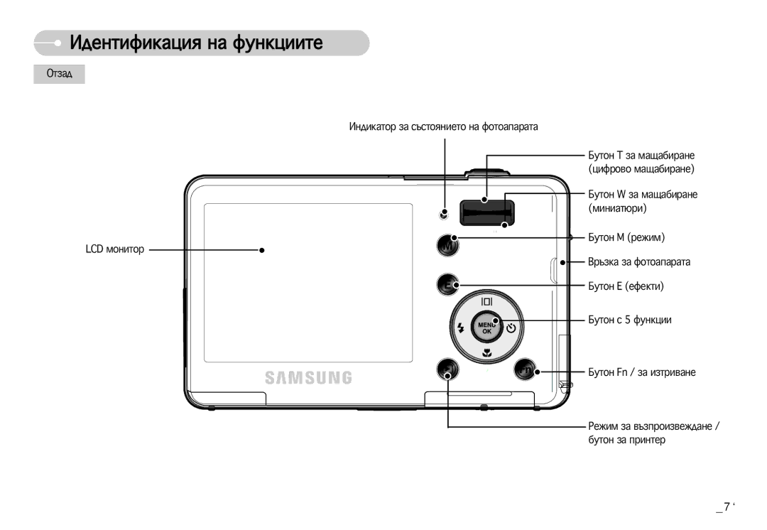 Samsung EC-L77ZZBBA/E1 Åûúóì T Á‡ Ï‡˘‡·Ë‡ÌÂ, Åûúóì W Á‡ Ï‡˘‡·Ë‡ÌÂ, Ïëìë‡Ú˛Ë, Åûúóì M ÂÊËÏ, Lcd Ïóìëúó, Åûúóì Ö Âùâíúë 