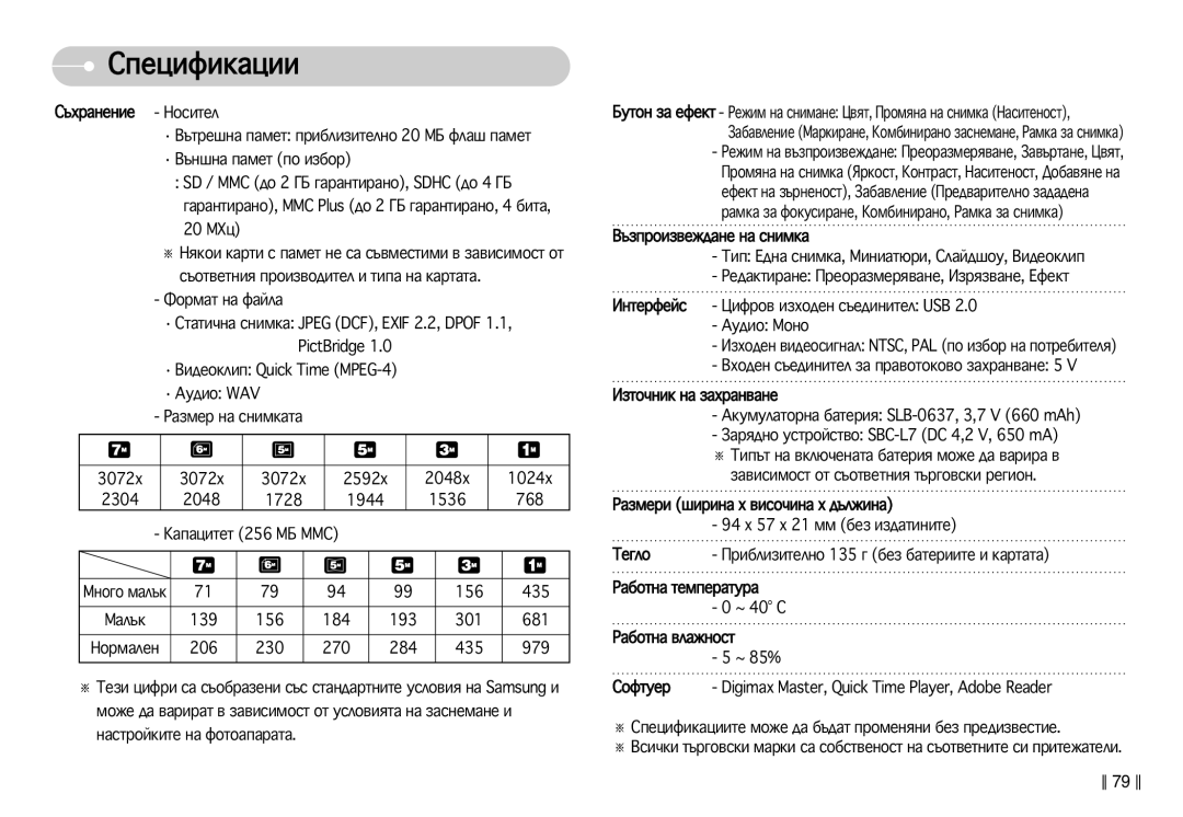 Samsung EC-L77ZZBBA/E1 manual ·Äû‰Ëó Wav, ˙Áôóëá‚Âê‰‡Ìâ Ì‡ Òìëïí‡ 