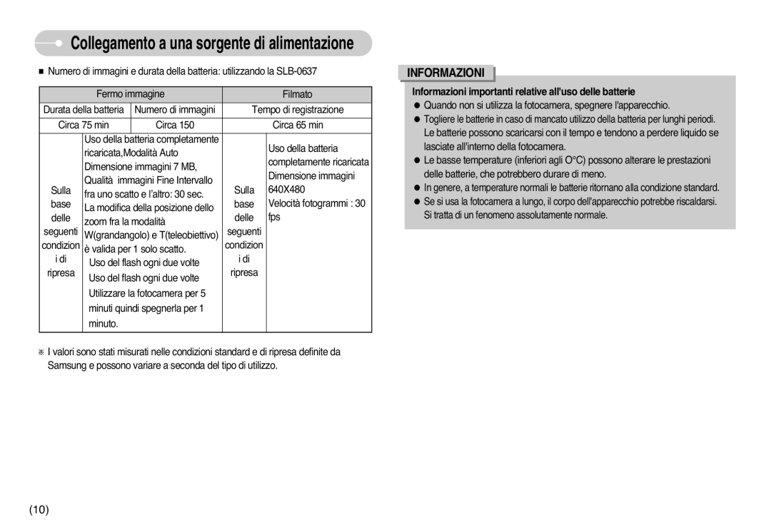 Samsung STC-L77B, EC-L77ZZBBE/E1, EC-L77ZZBBA/DE manual Informazioni 