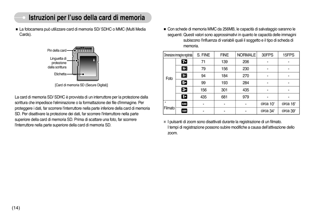 Samsung EC-L77ZZBBE/E1, EC-L77ZZBBA/DE, STC-L77B manual Fine Normale 30FPS 15FPS 