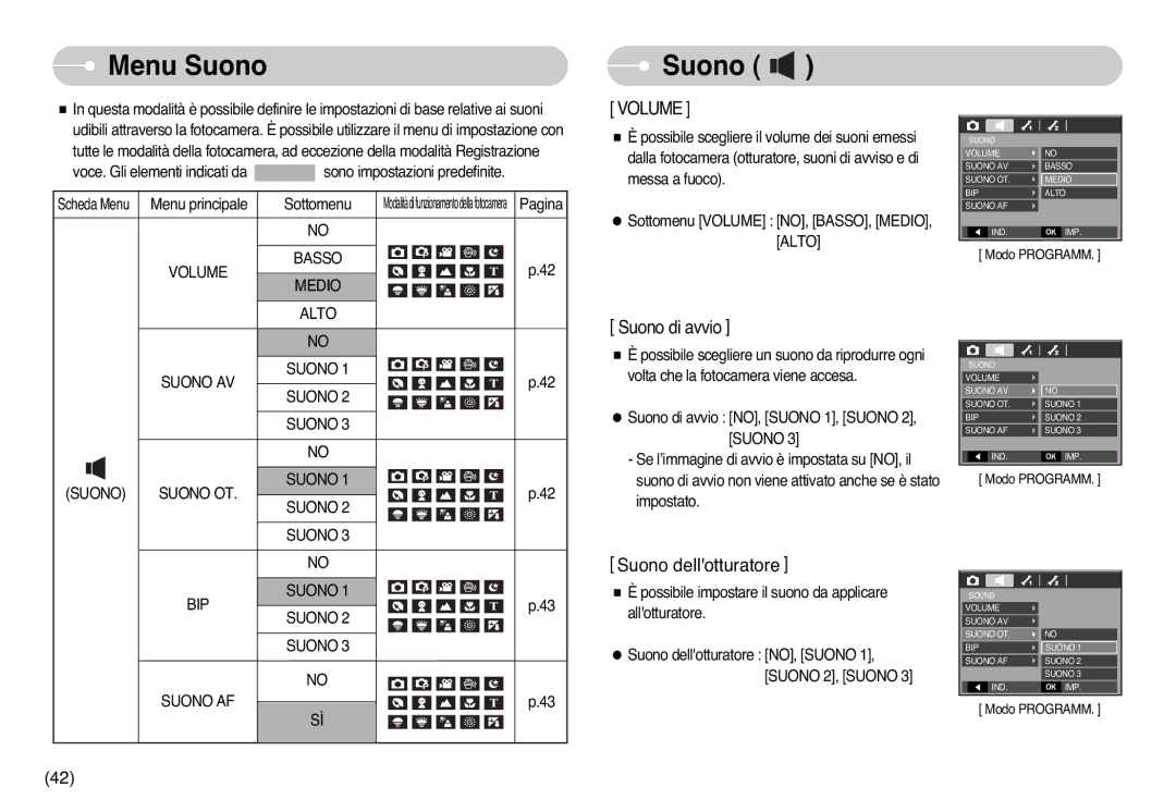 Samsung EC-L77ZZBBA/DE, EC-L77ZZBBE/E1, STC-L77B manual Menu Suono, Volume Basso Medio Alto Suono AV Suono OT BIP Suono AF 