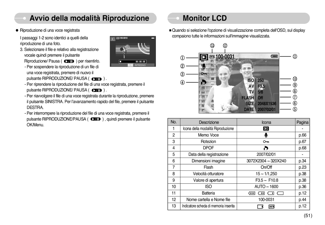 Samsung EC-L77ZZBBA/DE, EC-L77ZZBBE/E1, STC-L77B manual Monitor LCD, Destra 