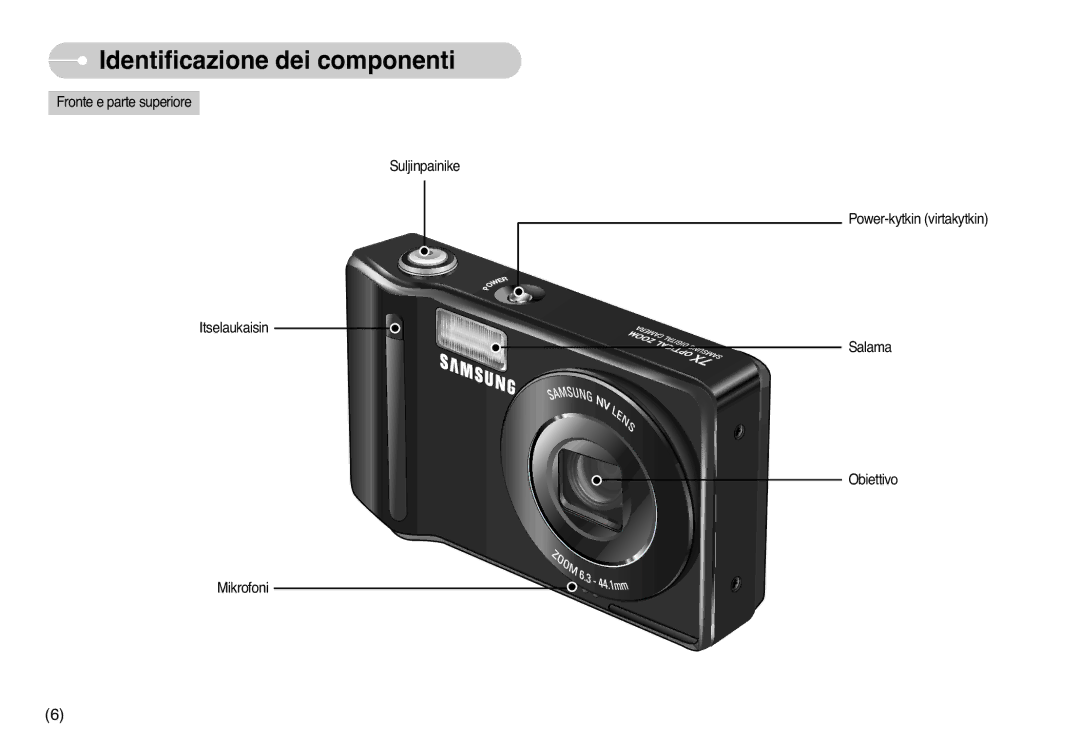 Samsung EC-L77ZZBBA/DE, EC-L77ZZBBE/E1, STC-L77B manual Identificazione dei componenti 