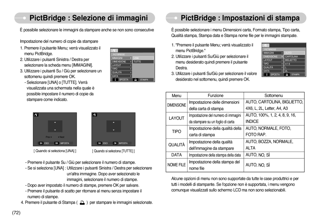 Samsung EC-L77ZZBBA/DE, EC-L77ZZBBE/E1, STC-L77B manual PictBridge Selezione di immagini, PictBridge Impostazioni di stampa 