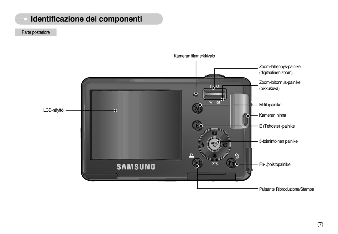 Samsung STC-L77B, EC-L77ZZBBE/E1, EC-L77ZZBBA/DE manual Identificazione dei componenti 