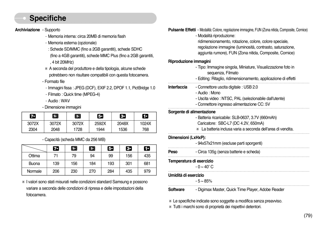 Samsung STC-L77B, EC-L77ZZBBE/E1, EC-L77ZZBBA/DE manual Dimensioni LxHxP 