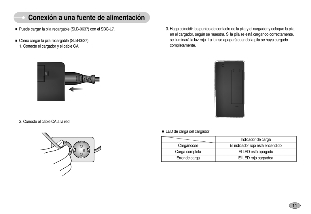 Samsung EC-L77ZZBBE/E1, EC-L77ZZBBA/E1, EC-L77ZZBBA/DE manual Conexión a una fuente de alimentación 