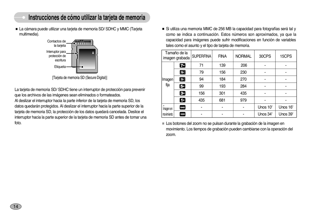 Samsung EC-L77ZZBBE/E1, EC-L77ZZBBA/E1, EC-L77ZZBBA/DE manual Fina Normal 30CPS 15CPS 