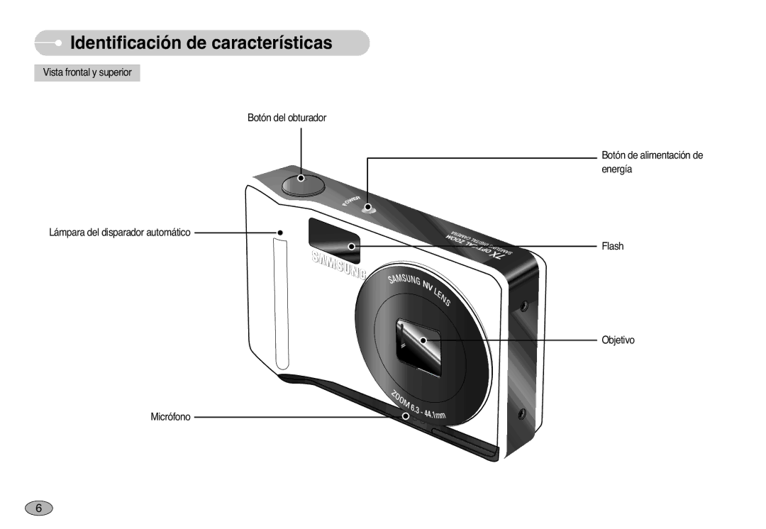 Samsung EC-L77ZZBBA/E1, EC-L77ZZBBE/E1, EC-L77ZZBBA/DE manual Identificación de características 