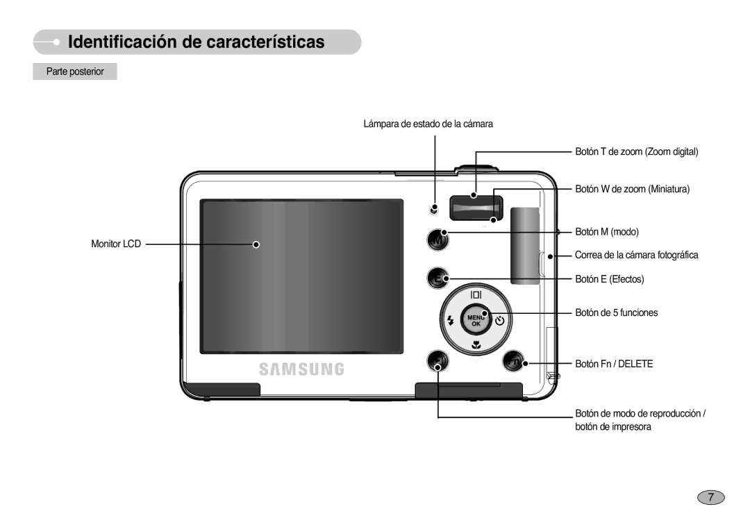 Samsung EC-L77ZZBBA/DE, EC-L77ZZBBE/E1, EC-L77ZZBBA/E1 manual Identificación de características 