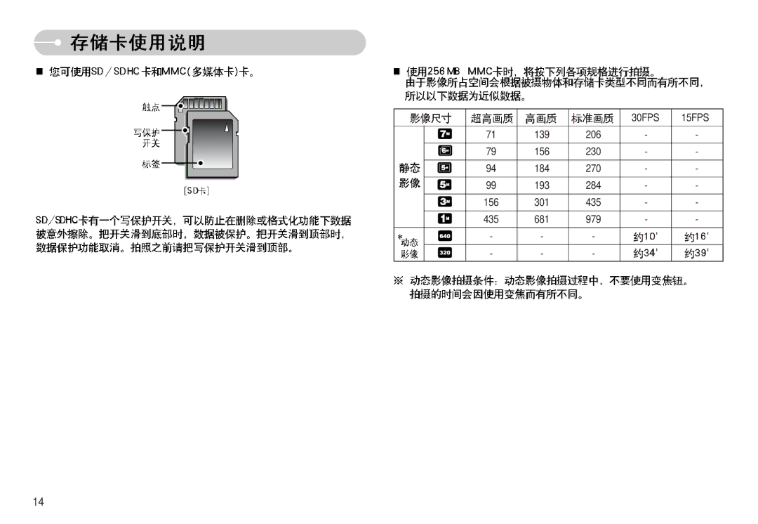 Samsung EC-L77ZZBBE/E1, EC-L77ZZBBA/E1, EC-L77ZZBBA/DE manual 30FPS 15FPS 