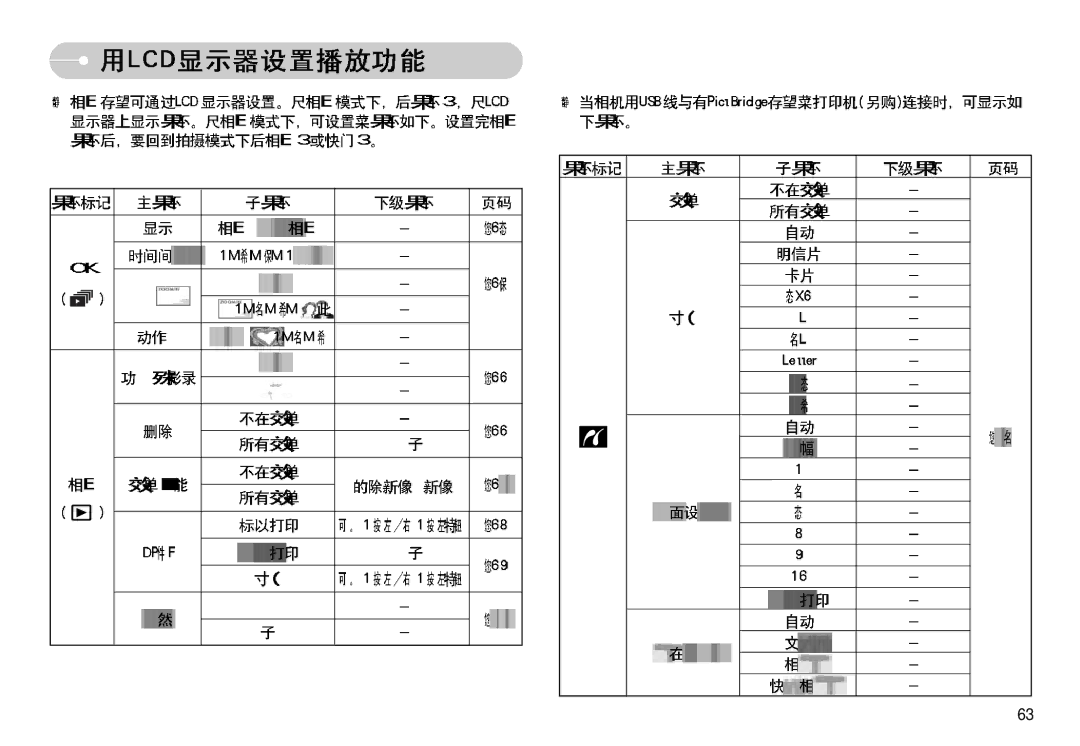 Samsung EC-L77ZZBBA/E1, EC-L77ZZBBE/E1, EC-L77ZZBBA/DE manual 