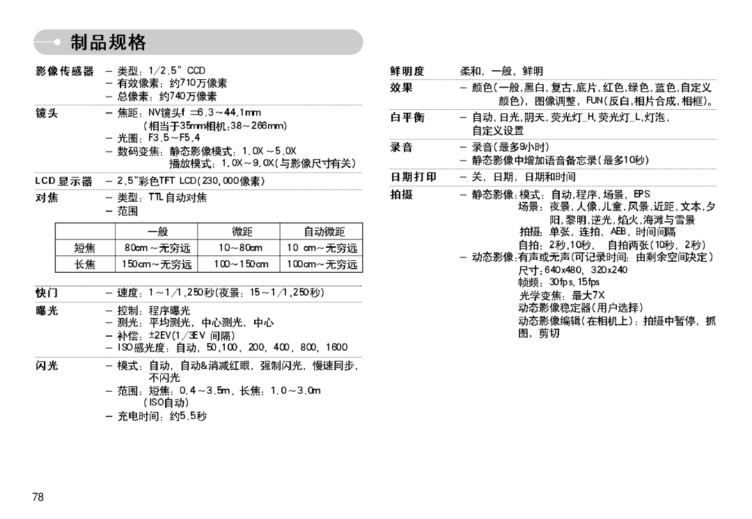 Samsung EC-L77ZZBBA/E1, EC-L77ZZBBE/E1, EC-L77ZZBBA/DE manual 